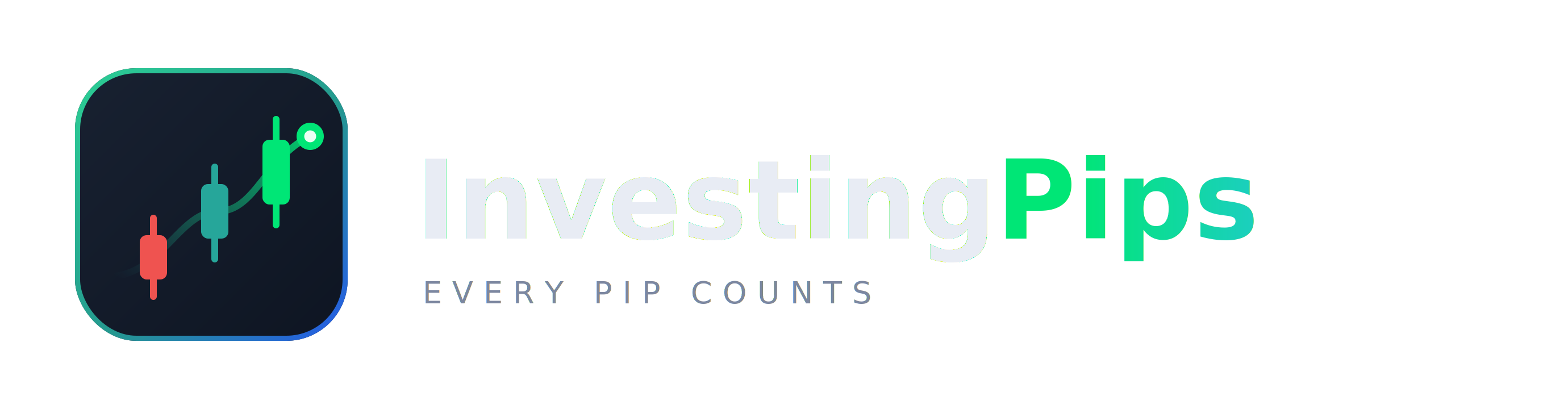 InvestingPips Logo